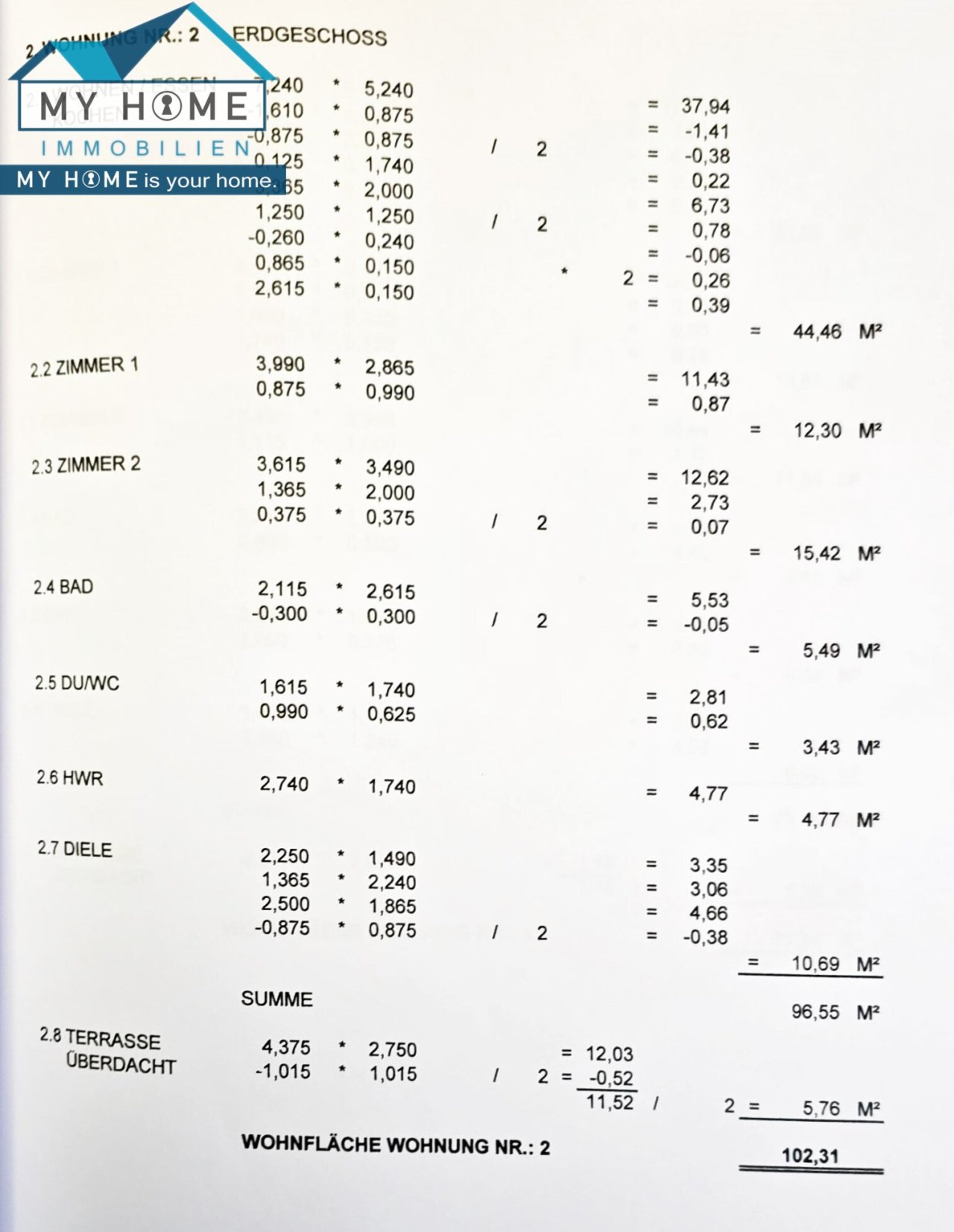 Wohnflächenberechnung